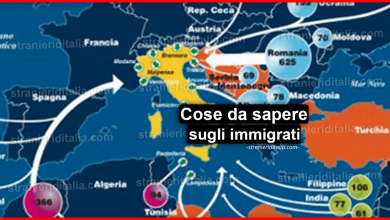 Cose da sapere sugli immigrati e l'immigrazione in Italia!