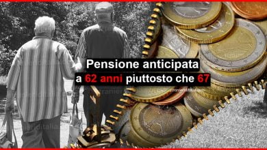Pensione anticipata a 62 anni piuttosto che 67: Ci sono perdite?
