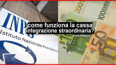 Cassa integrazione straordinaria: Come funziona e a chi viene corrisposta