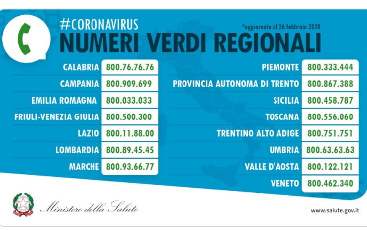 Numeri verdi coronavirus