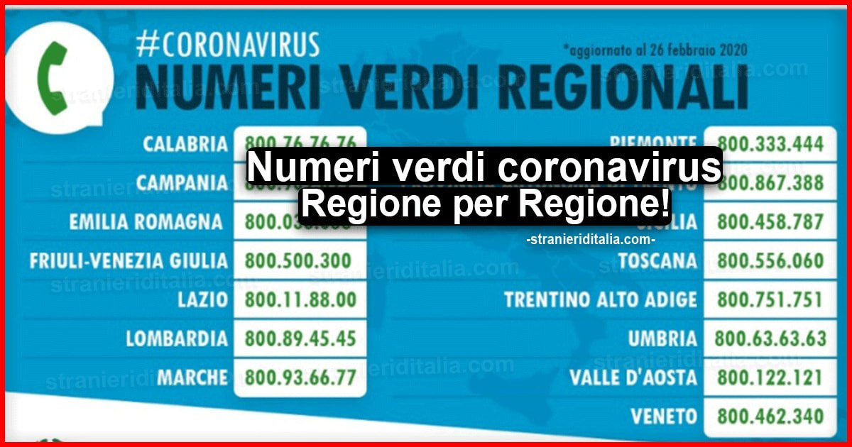 Numeri verdi coronavirus: da conoscere in caso di sospetti