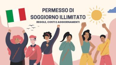 Guida Definitiva al PERMESSO DI SOGGIORNO ILLIMITATO 2025 Regole, Costi e Aggiornamenti